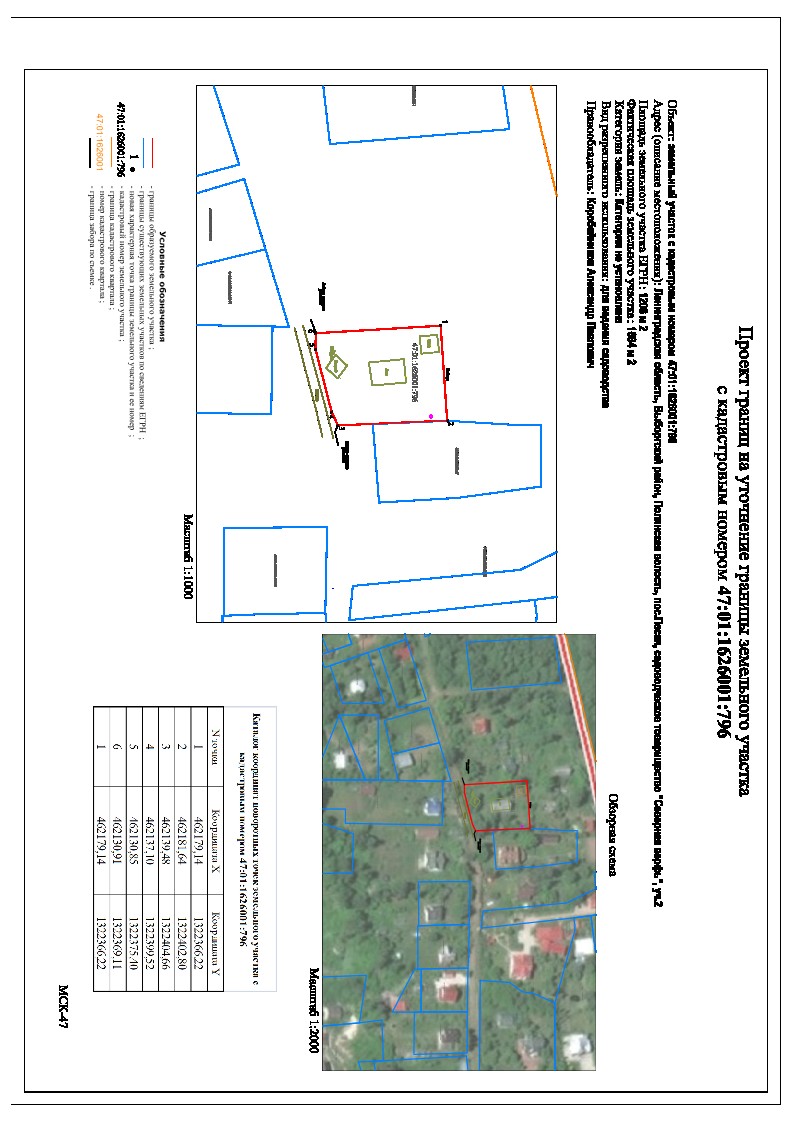 Извещение о согласовании границ Ленинградская область, Выборгский район, Полянская волость, пос.Пески, садоводческое товарищество "Северная верфь", уч.2 кадастровый номер 47:01:1626001:796 